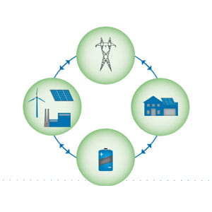 Advanced Electrical Works