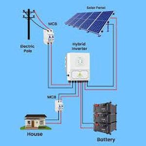Next-Generation Solar Power Plant Works
